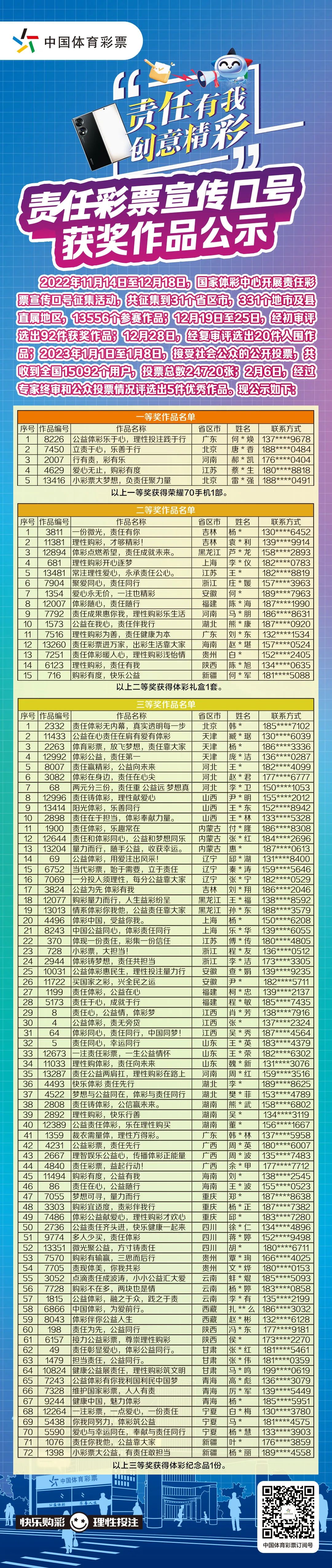 春城晚报