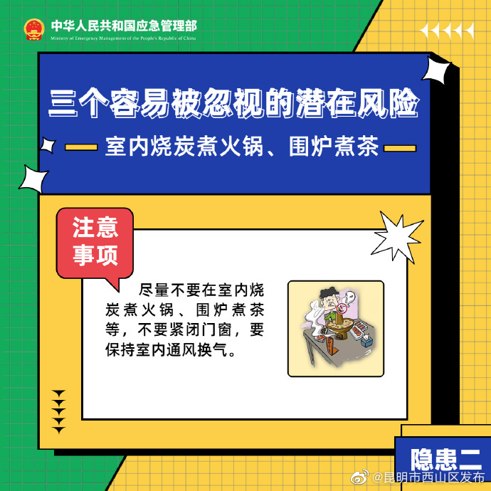 昆明市西山区发布