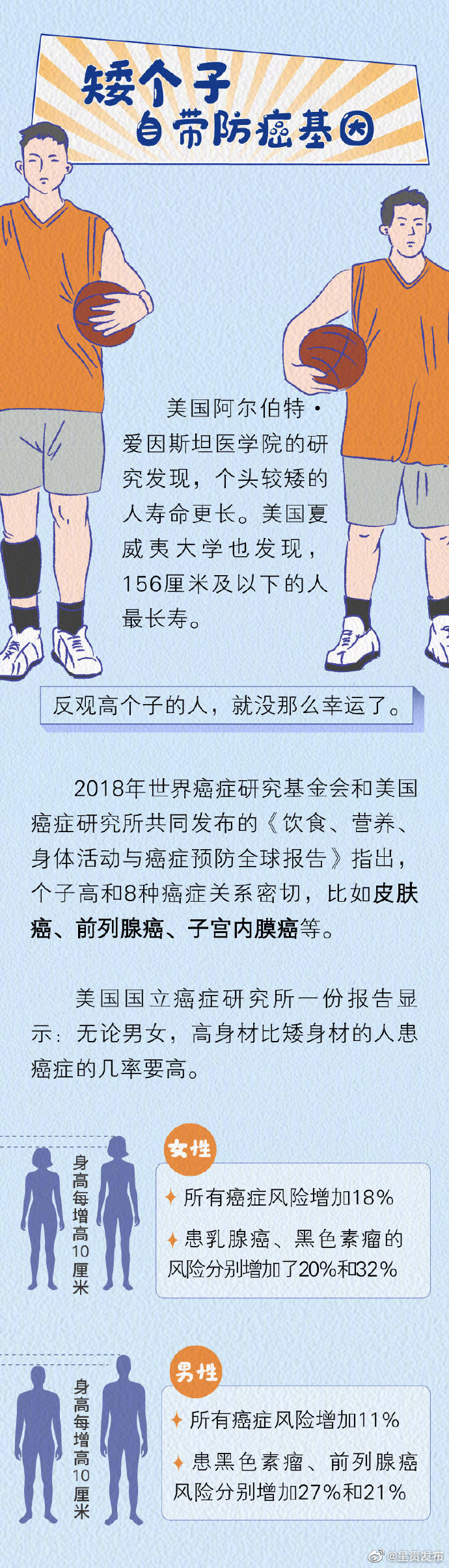 呈贡发布