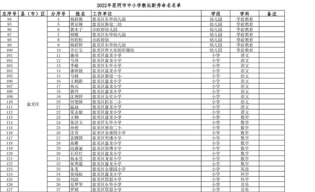 东川教育