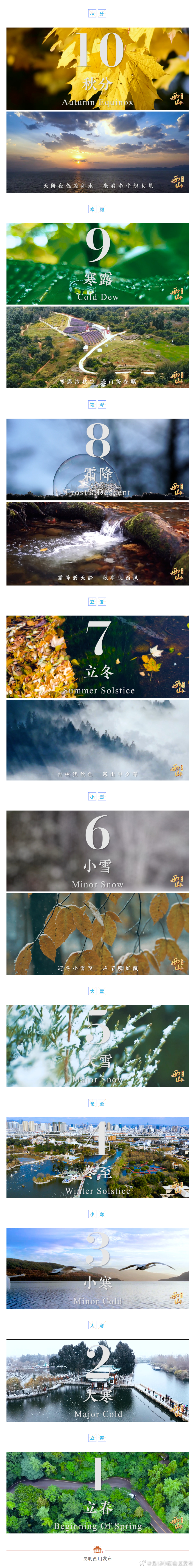 昆明市西山区发布