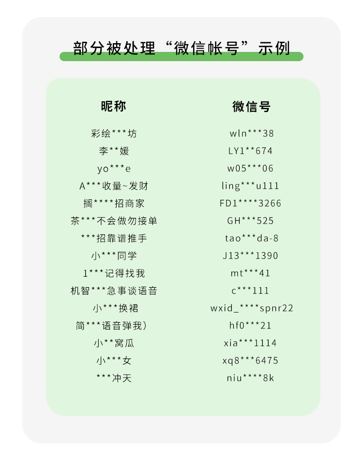 滇池度假发布