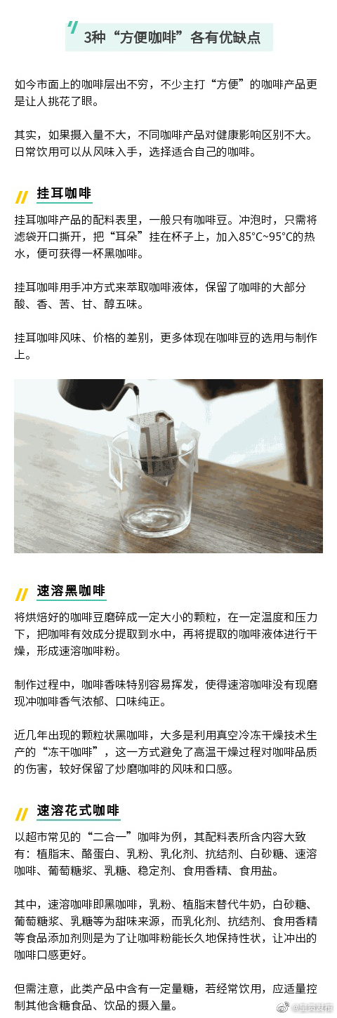 呈贡发布