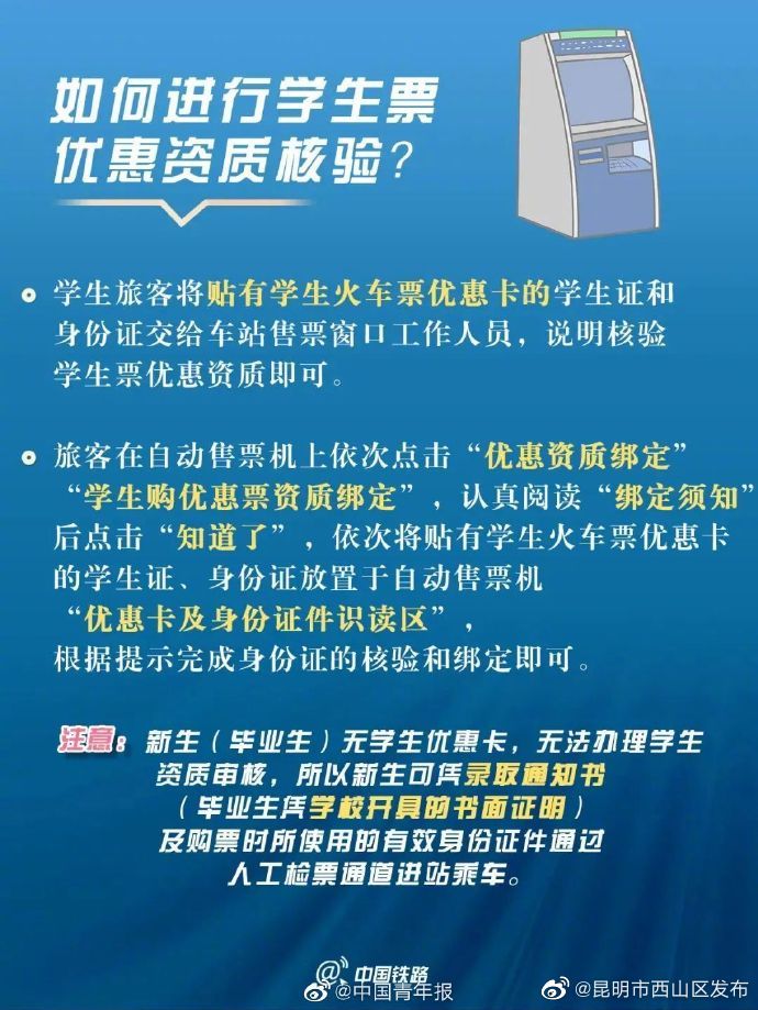 昆明市西山区发布