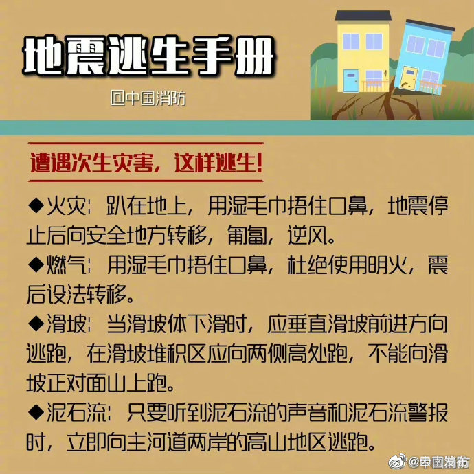 “云南发布”微博