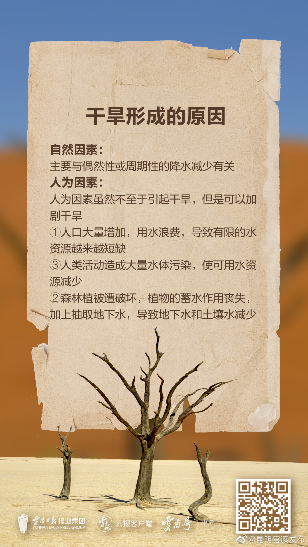 “昆明官渡发布”微博