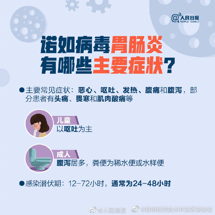 昆明经济技术开发区管委会