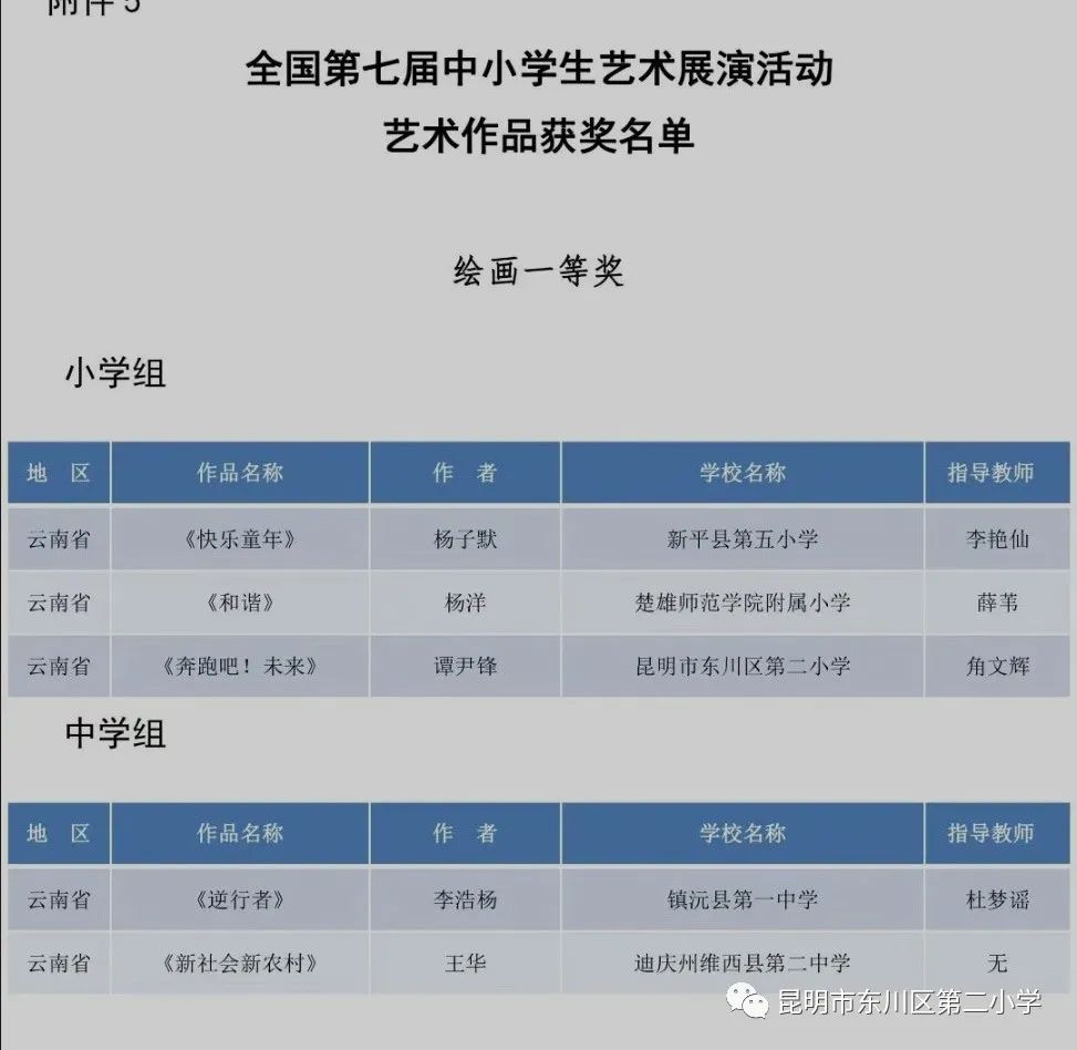 东川教育