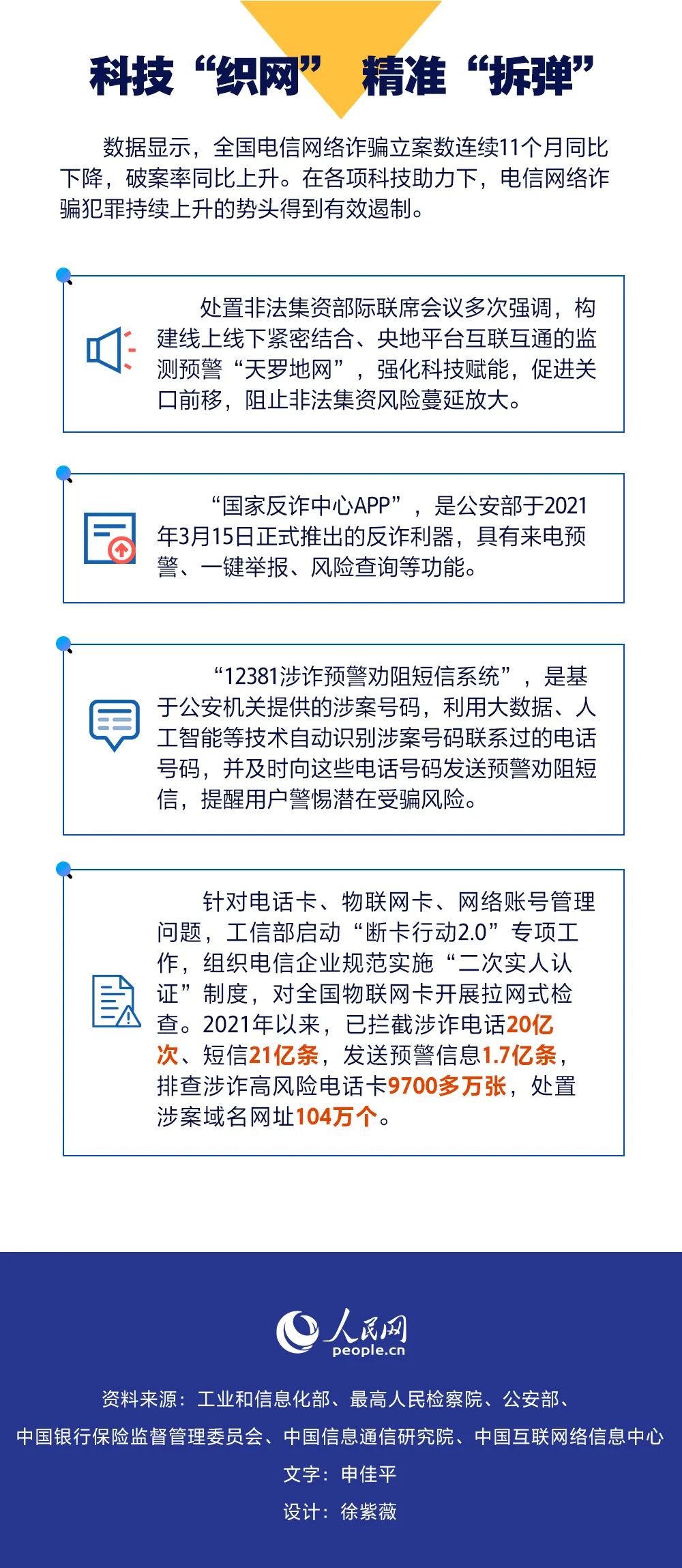 呈贡发布
