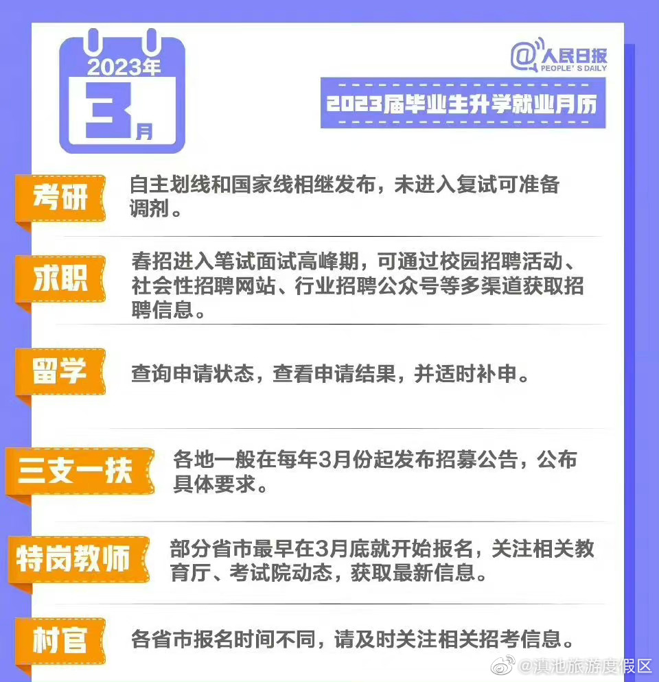 滇池旅游度假区