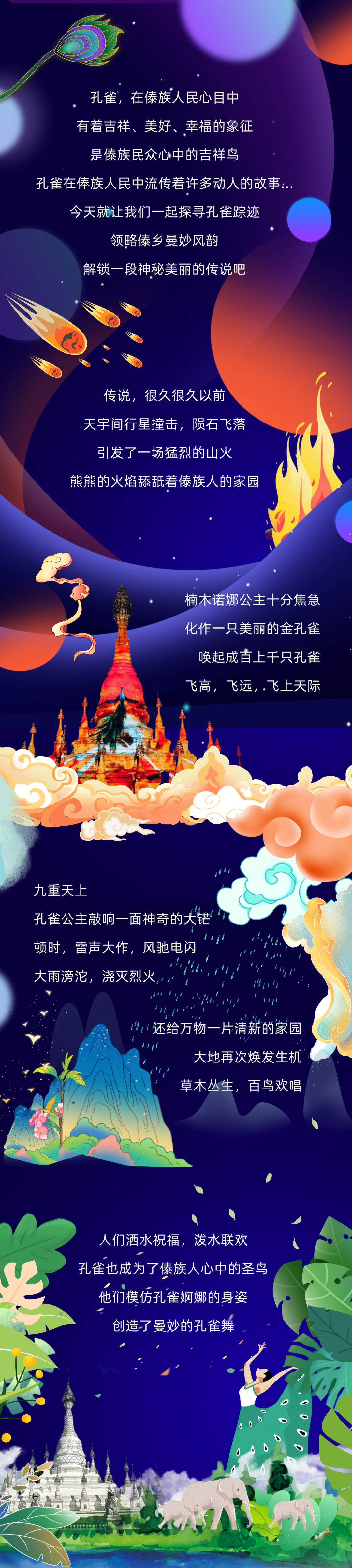 云南民族村