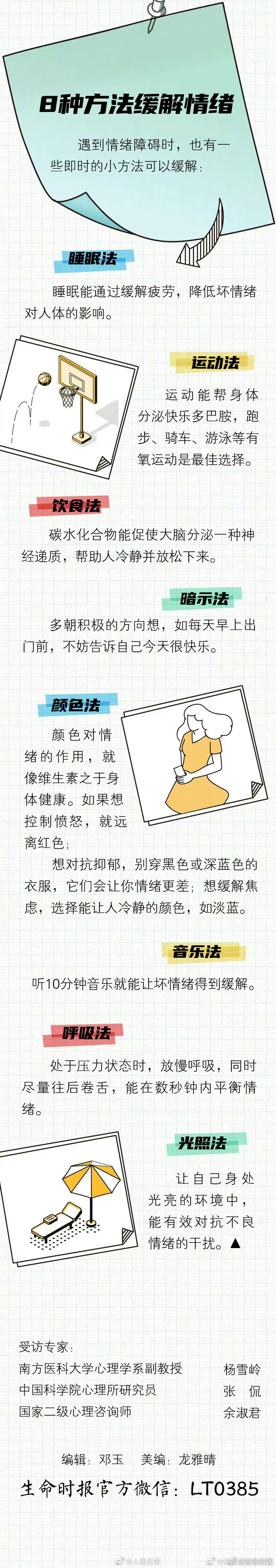 滇池旅游度假区