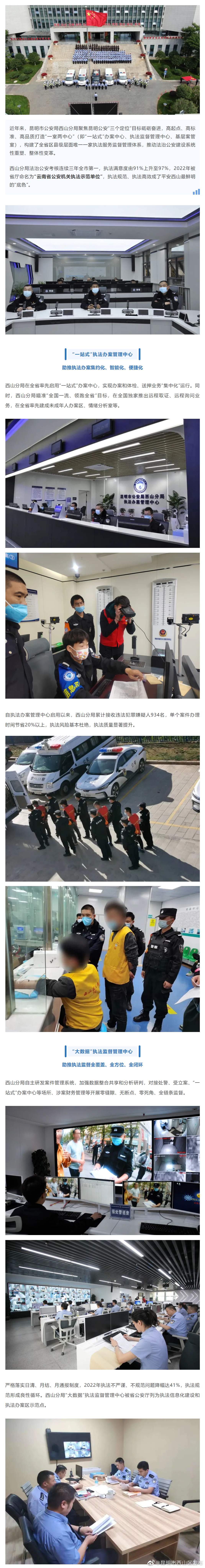 昆明市西山区发布