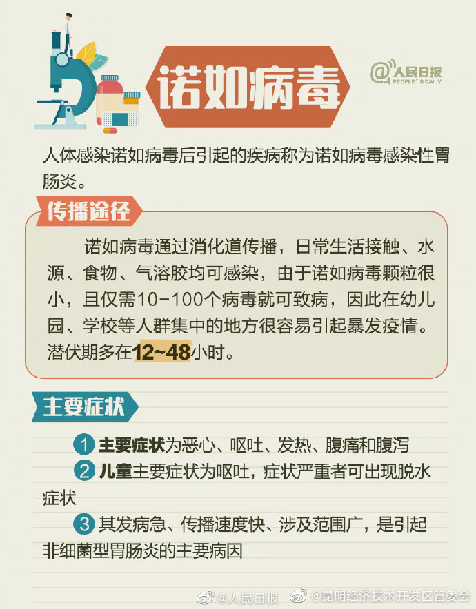 昆明经济技术开发区管委会