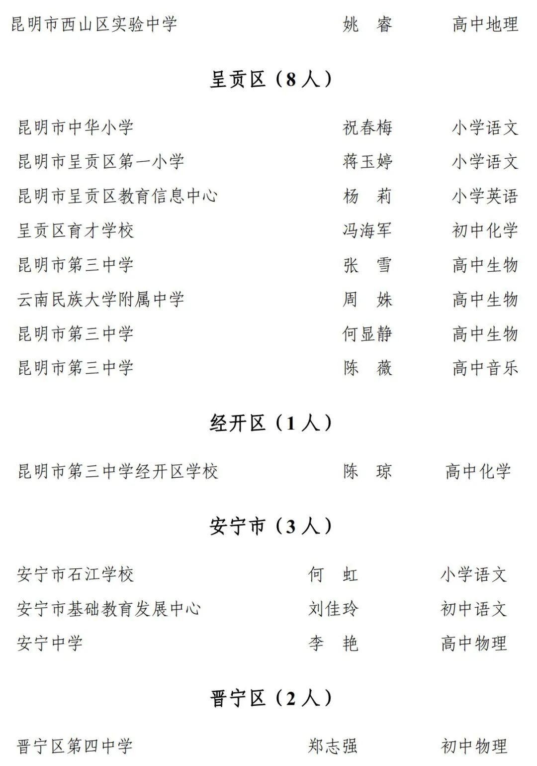 东川教育