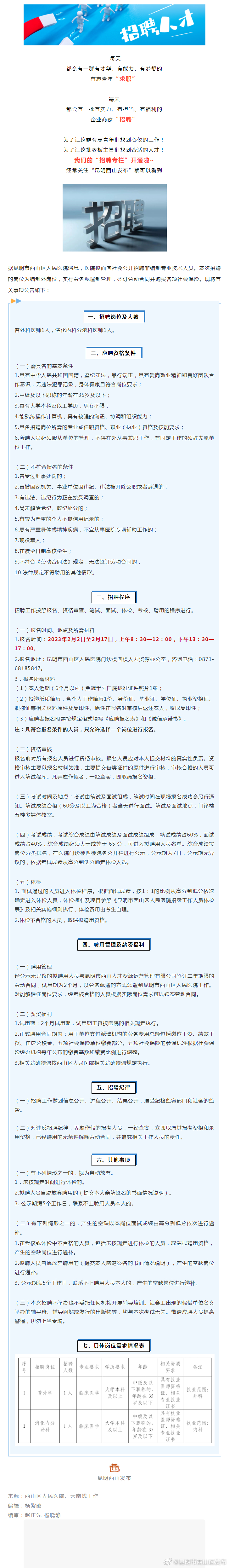 招聘 | 昆明市西山区人民医院招聘！正在报名中