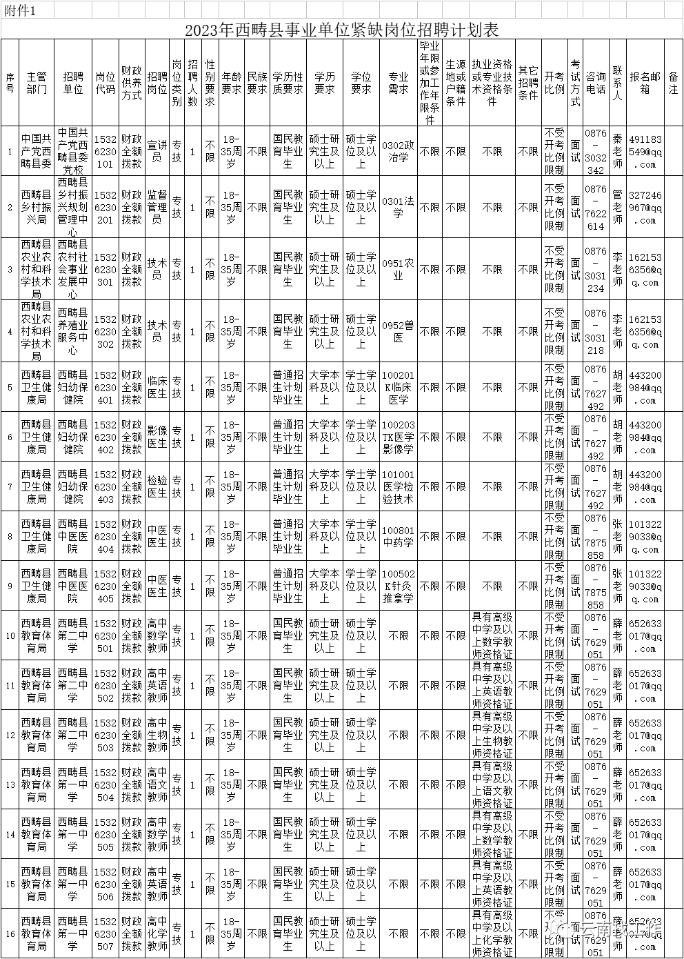 云南法制报