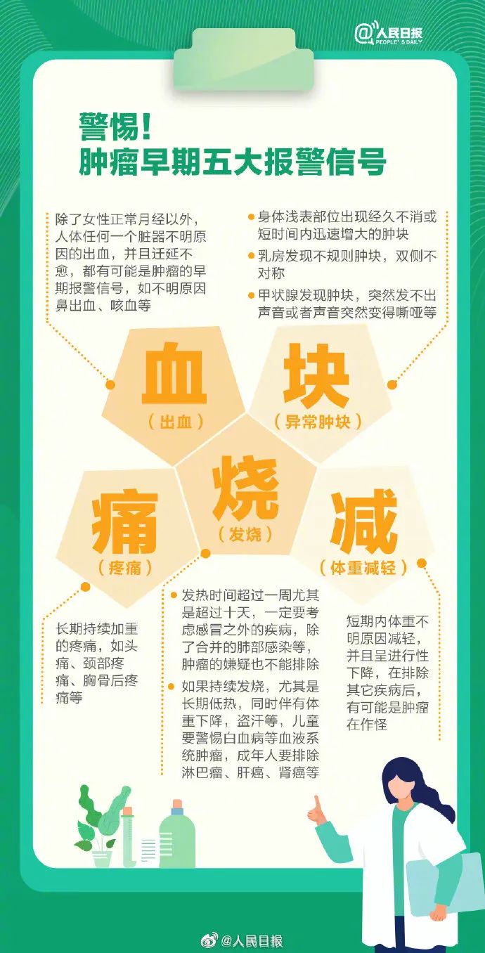 爱上富民