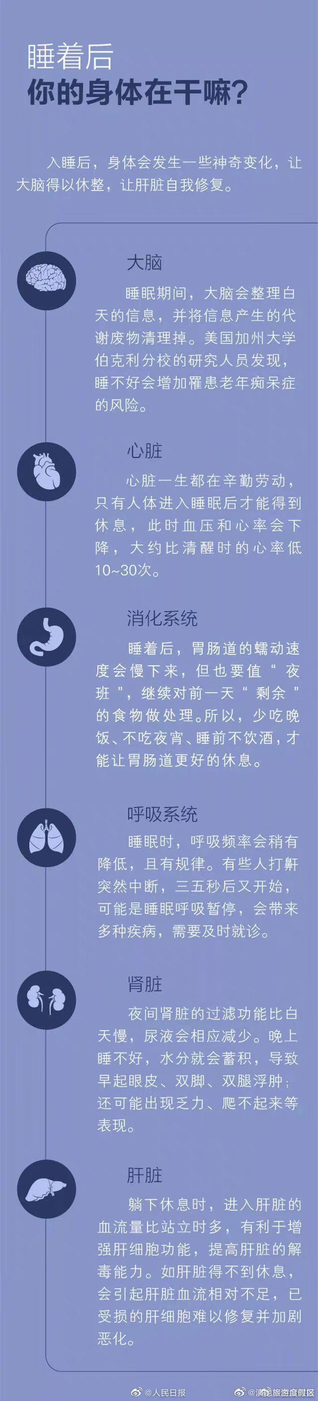 滇池旅游度假区