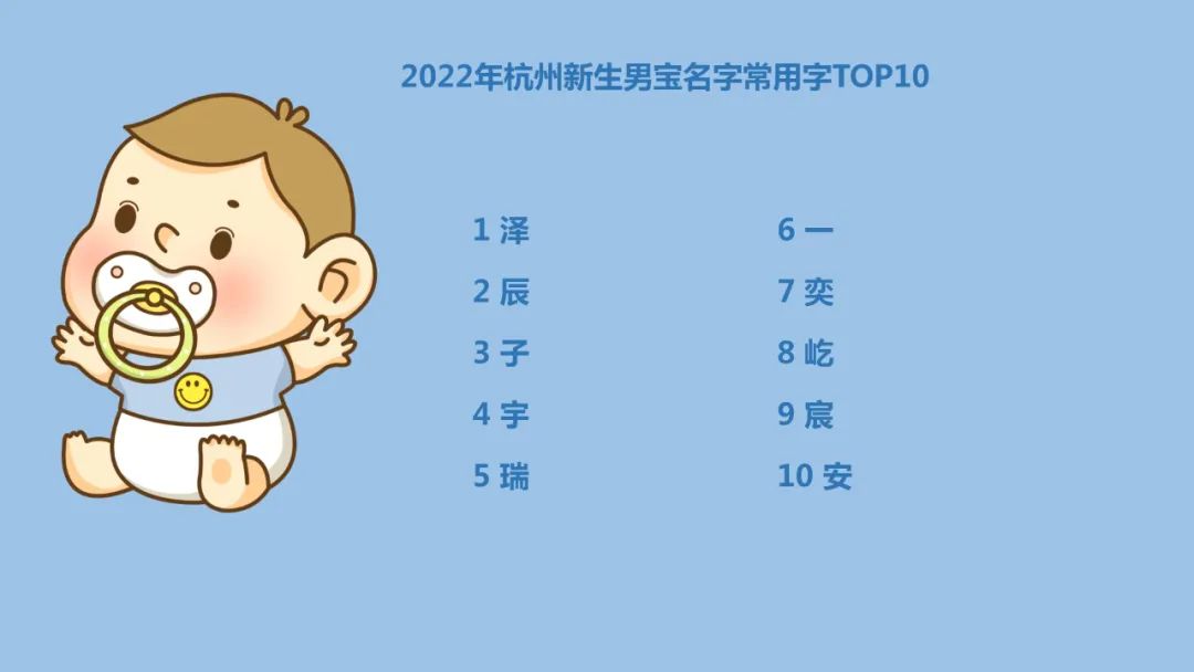 掌上春城