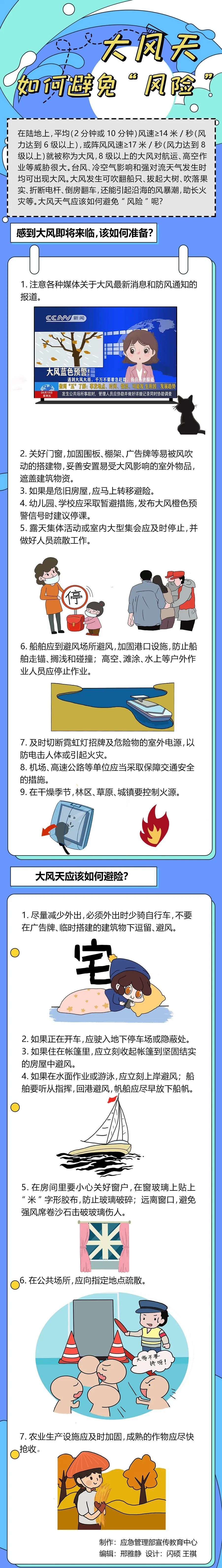 美丽云南微科普