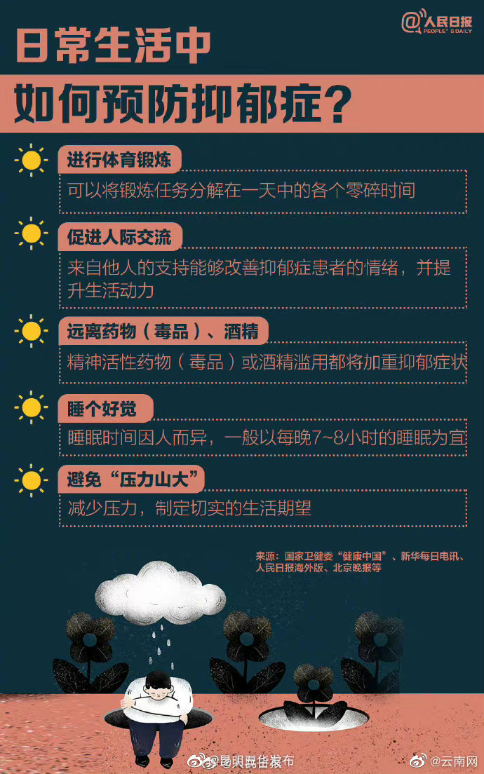 昆明五华发布