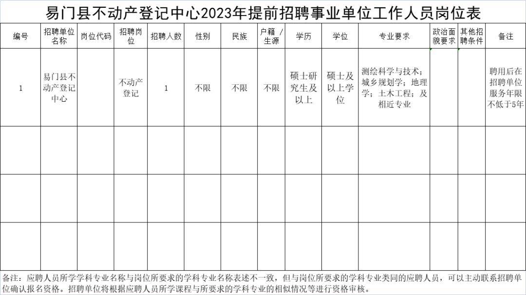 春城晚报