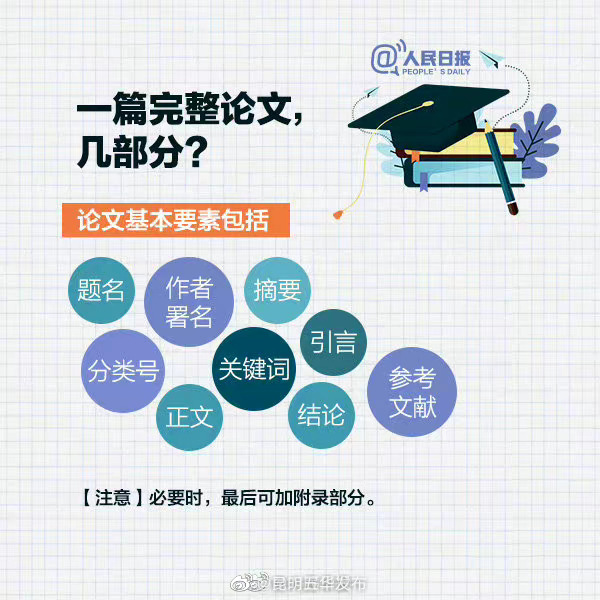 昆明五华发布