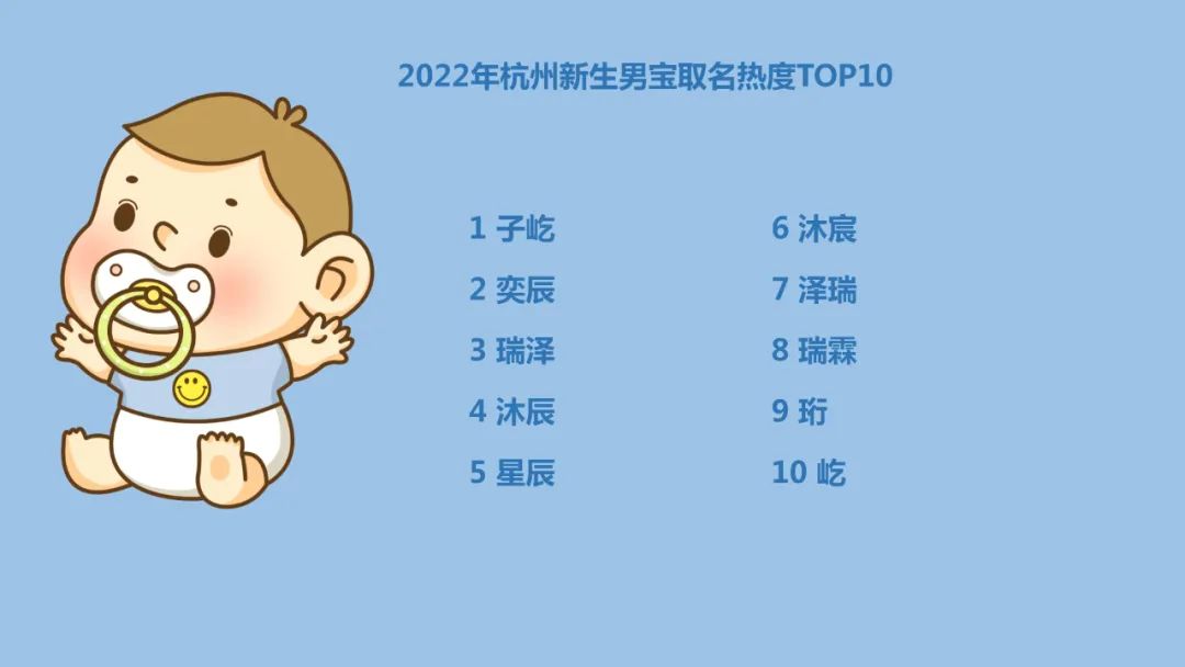 掌上春城