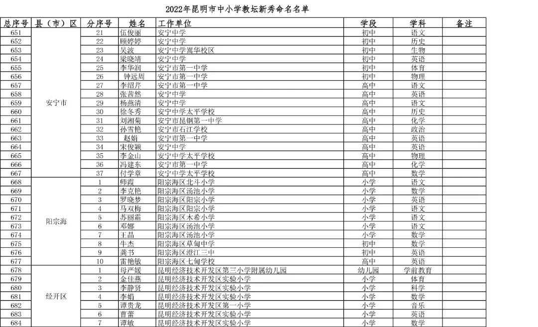 东川教育