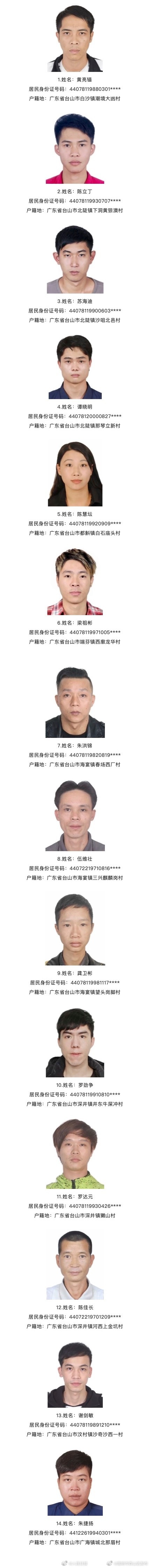 昆明市西山区发布