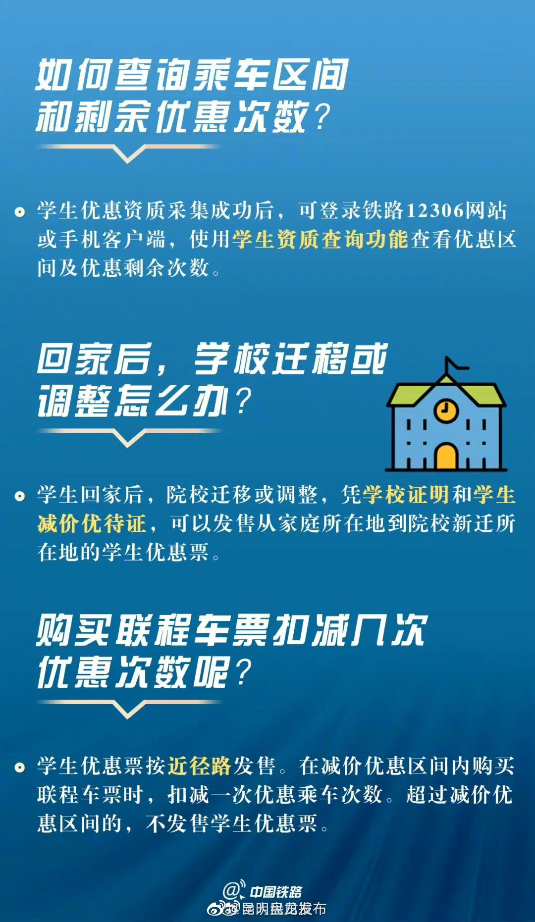 昆明盘龙发布
