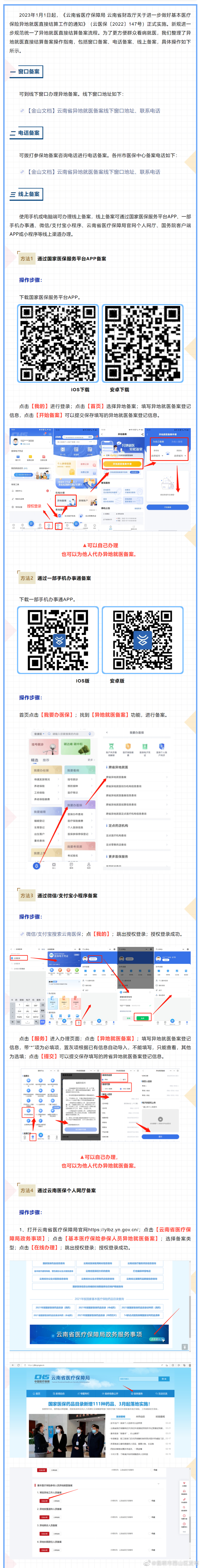 昆明市西山区发布