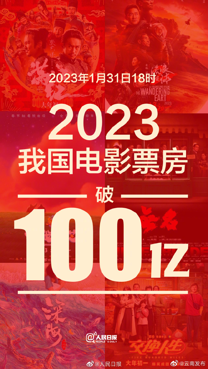 国家电影局：2023电影票房已破100亿