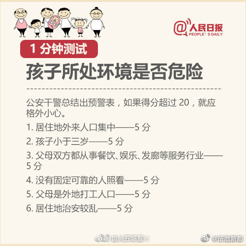 昆明五华发布