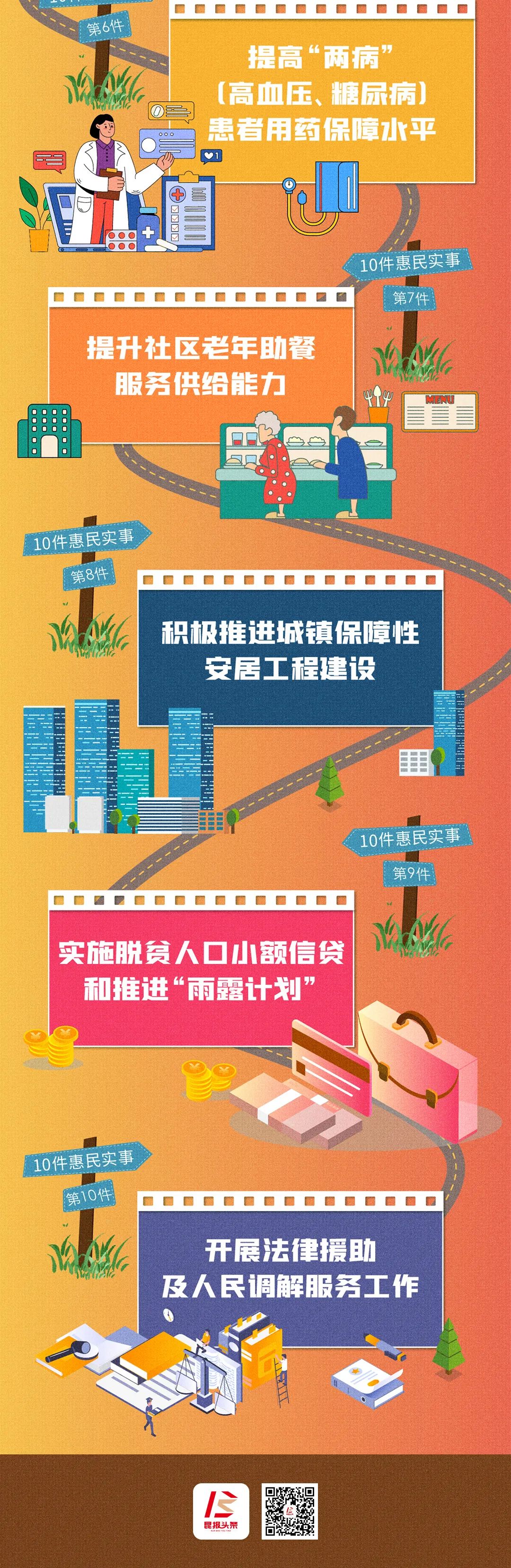 晋宁诗意的栖居地