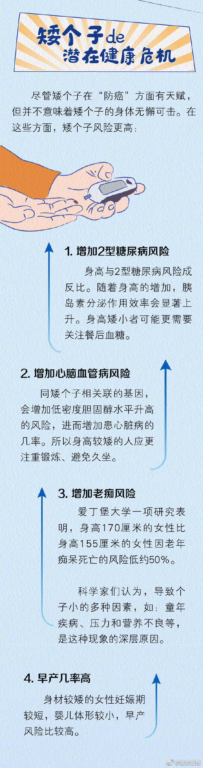 呈贡发布