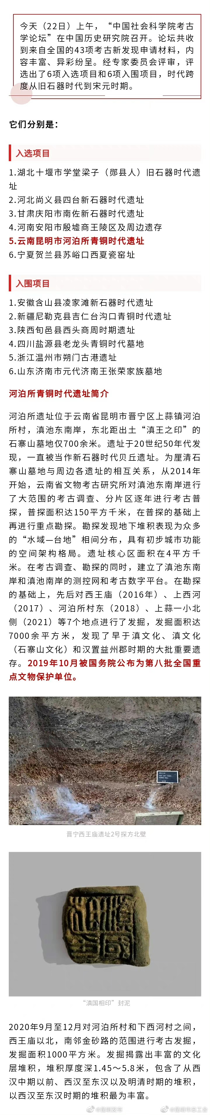 昆明市河泊所青铜时代遗址入选2022年中国考古新发现！