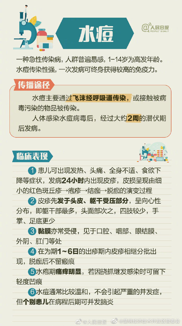 昆明经济技术开发区管委会