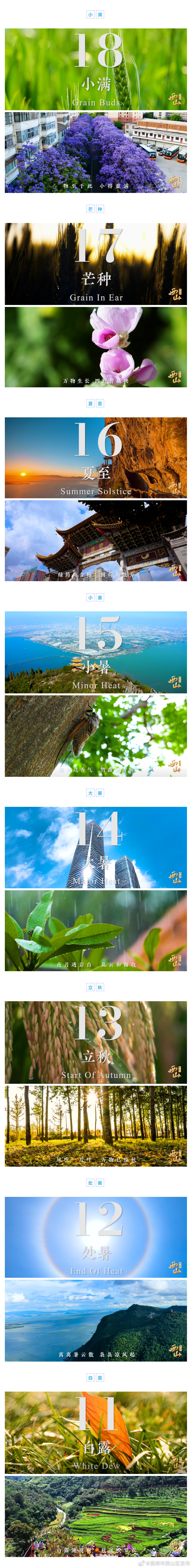 昆明市西山区发布