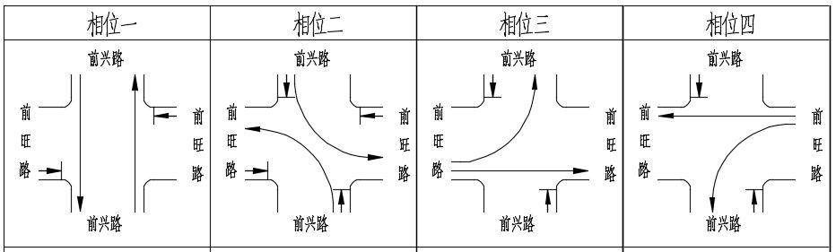 昆明交警