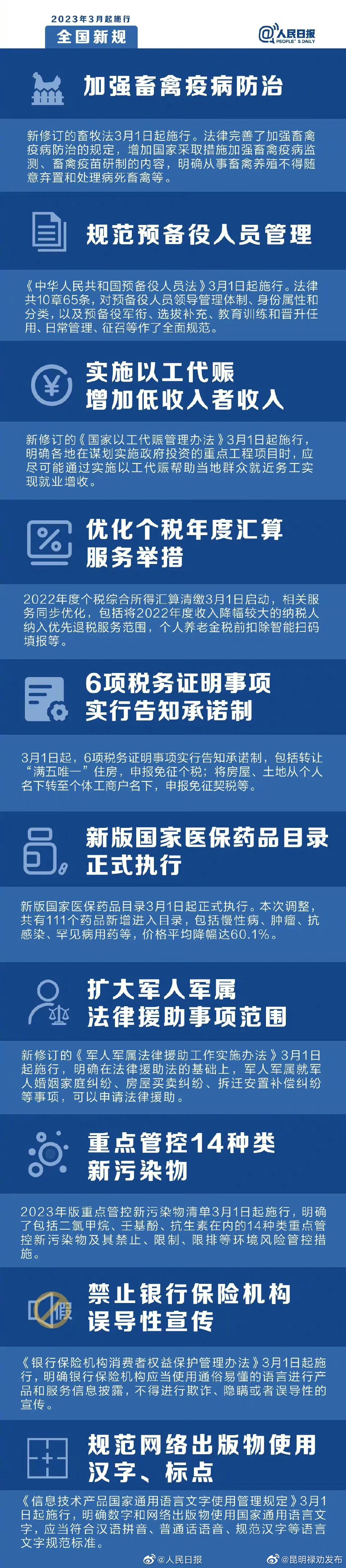 昆明禄劝发布