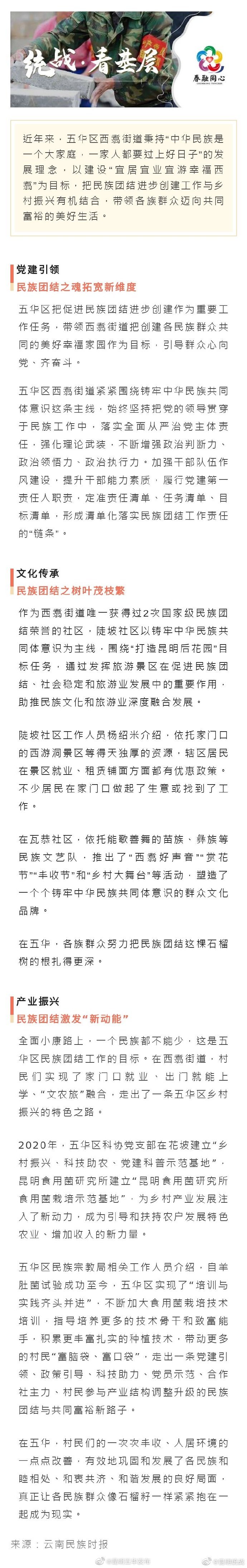 五华 | 打造“幸福西翥”
