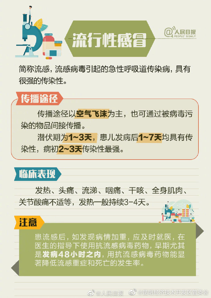 昆明经济技术开发区管委会