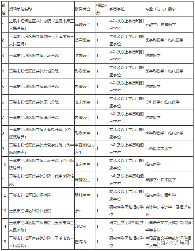 保山新闻网
