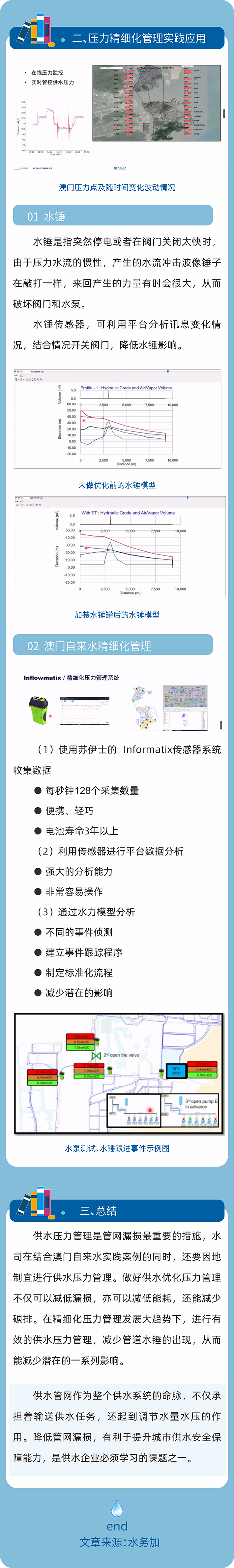 昆明自来水公司