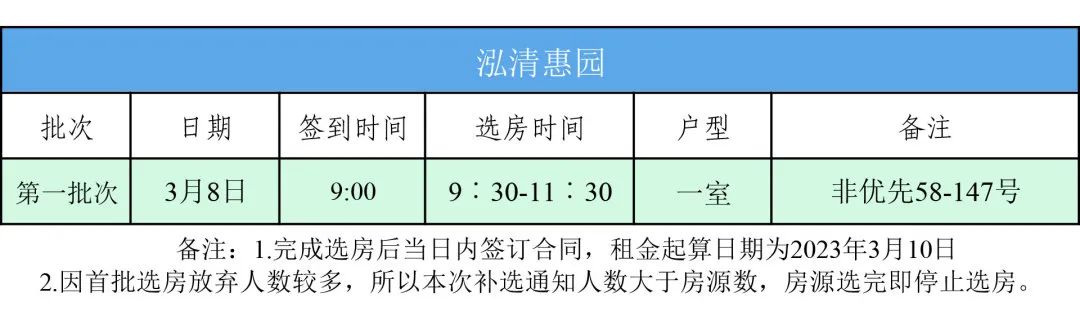 昆明公租房公司
