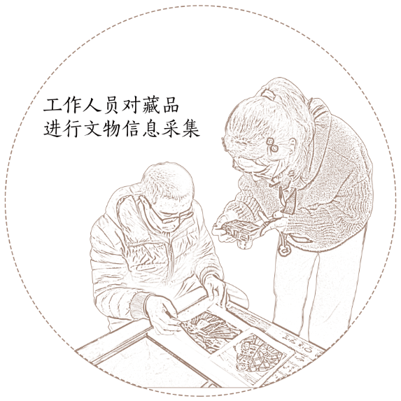 云南省博物馆