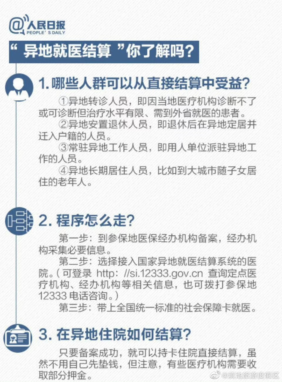滇池旅游度假区