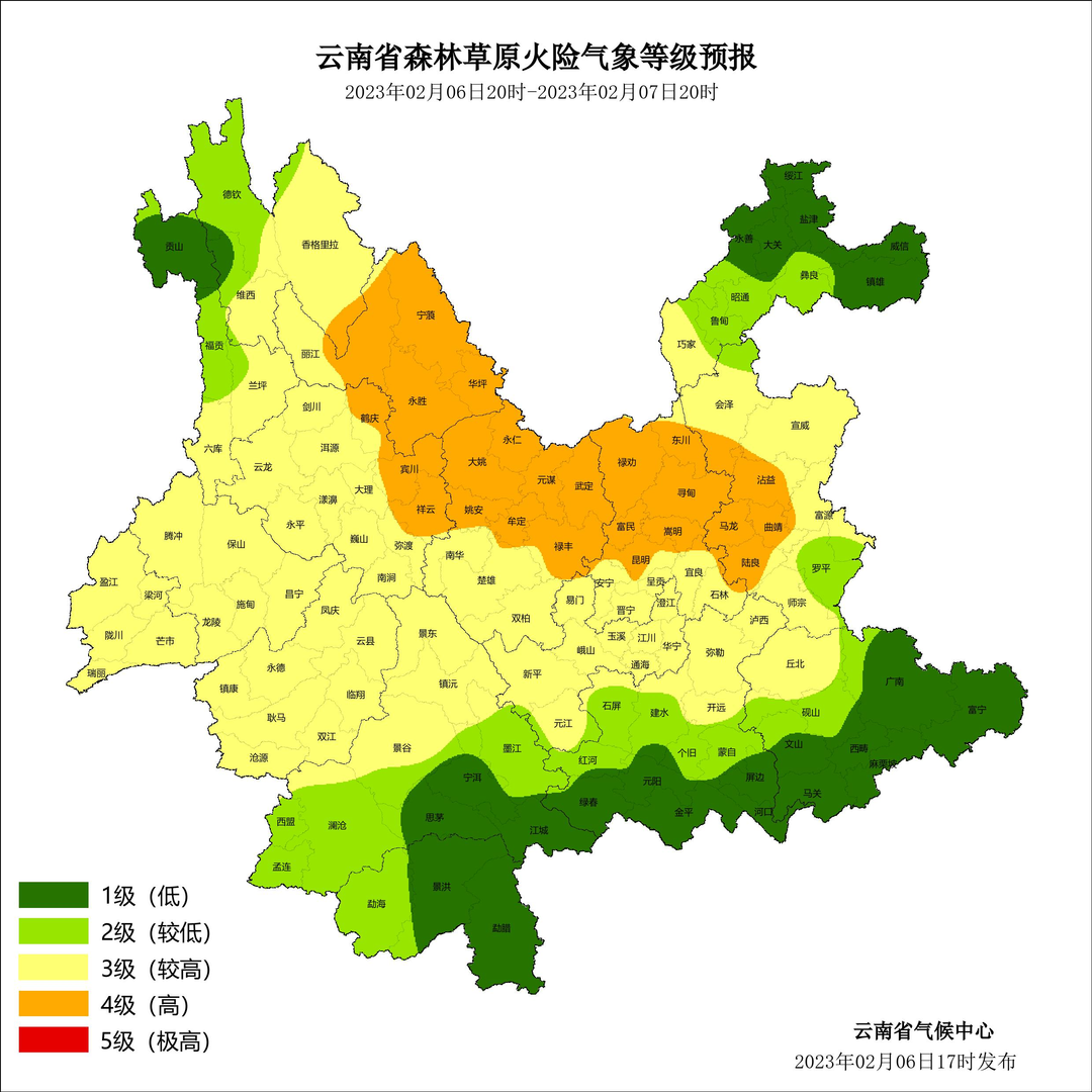 美丽云南微科普
